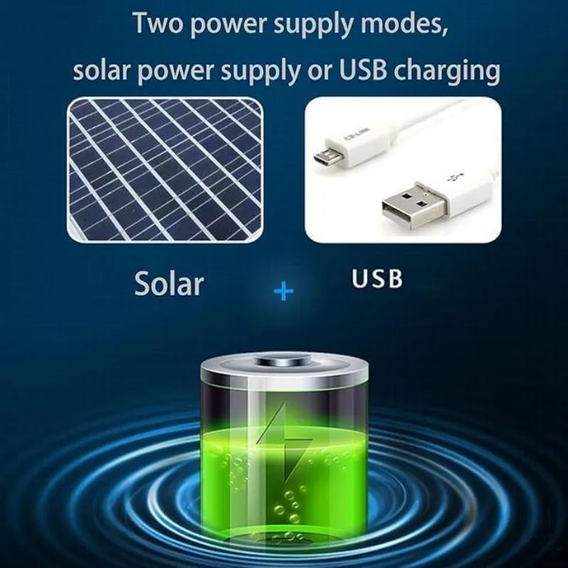 Chapeau à Ventilateur Solaire Ultra-Confort