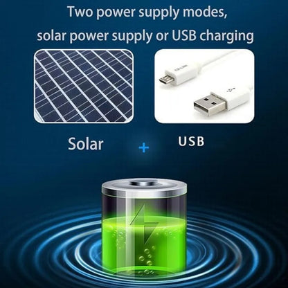 Chapeau à Ventilateur Solaire Ultra-Confort