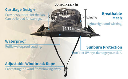 Chapeau à Ventilateur Solaire Ultra-Confort